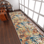 Rugsotic Carpets Machine Woven Heatset Polypropylene 3'2''x10' Runner Area Rug Contemporary