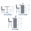 Sunset Trading Andrews Antique White & Chestnut Barstool Set Of 2