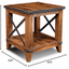 Rustic City End Table With Shelf By Sunset Trading