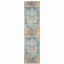 2' X 8' Orange Blue Teal Green And Beige Oriental Power Loom Stain Resistant Runner Rug