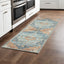 2' X 8' Orange Blue Teal Green And Beige Oriental Power Loom Stain Resistant Runner Rug