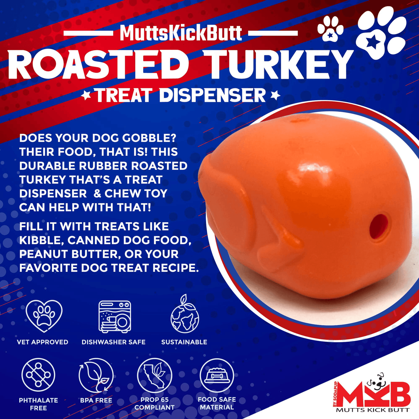 MKB Durable Roasted Turkey Chew Toy and Treat Dispenser for Dogs