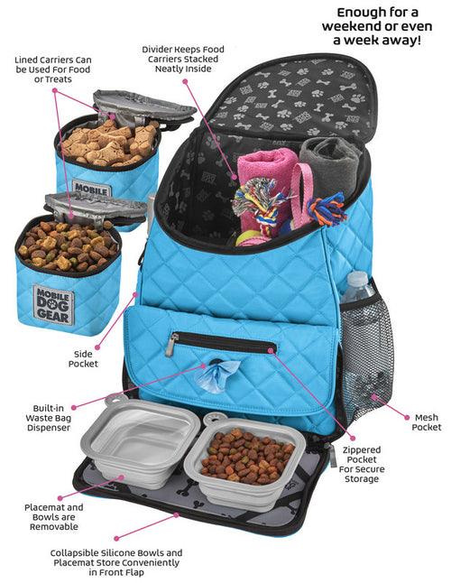 Luxury Dog Travel Backpack: Organised Weekender Bag for Stylish Pet Adventures!