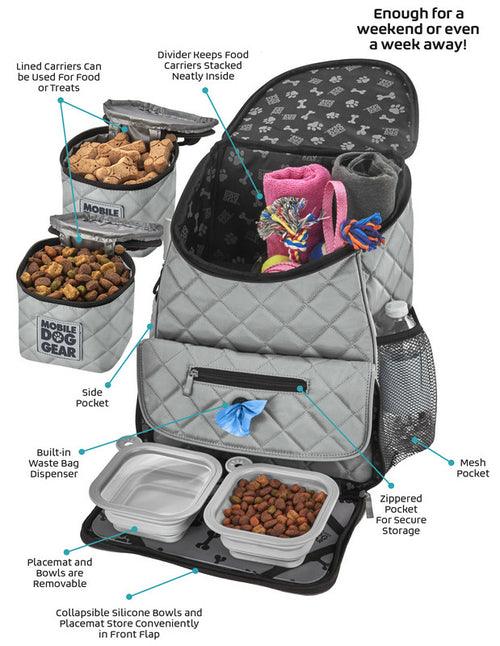 Luxury Dog Travel Backpack: Organised Weekender Bag for Stylish Pet Adventures!