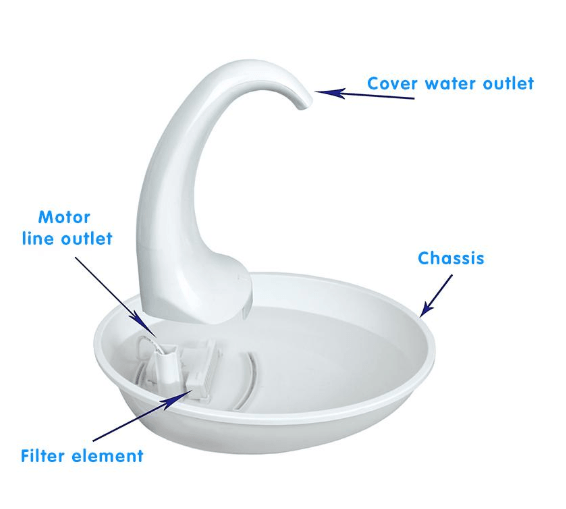 Automatic Swan Pet Cat Water Dispenser Drinking Bowl - Dog Hugs Cat